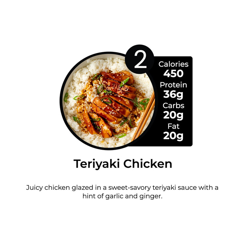 HEALTHY MENU - 5 MEAL PLAN