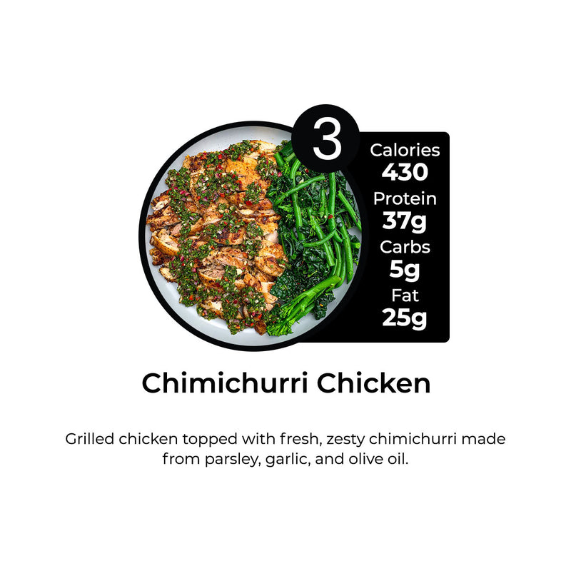 HEALTHY MENU - 5 MEAL PLAN